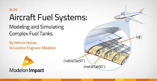 Aircraft Fuel System